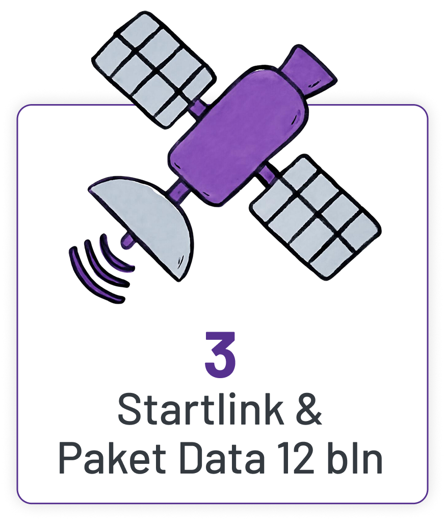satelite