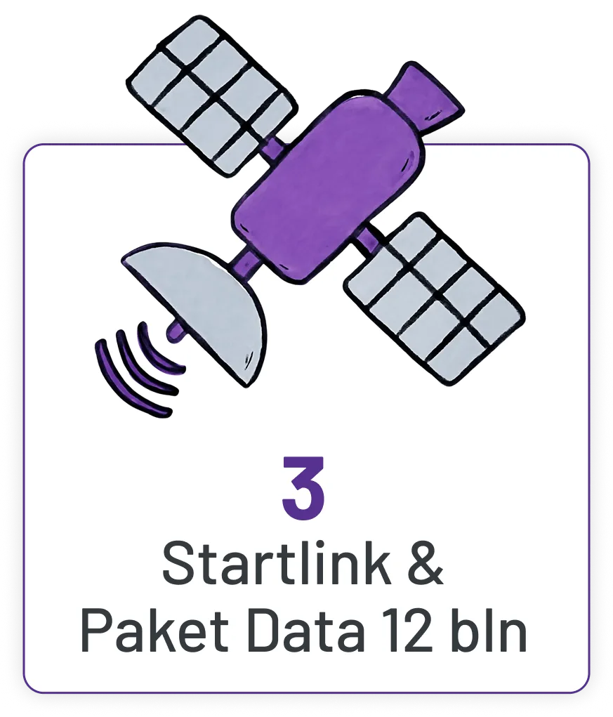 satelite