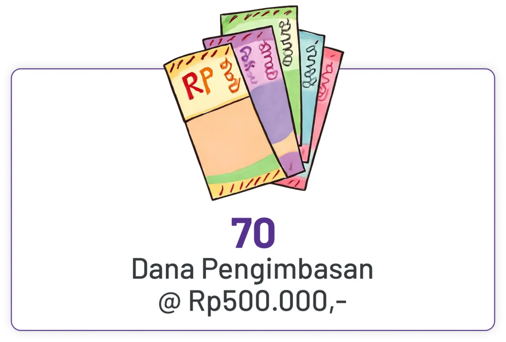 money