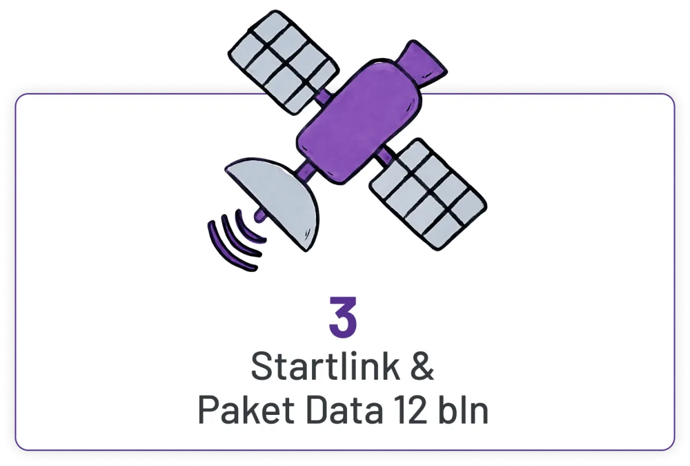 satelite