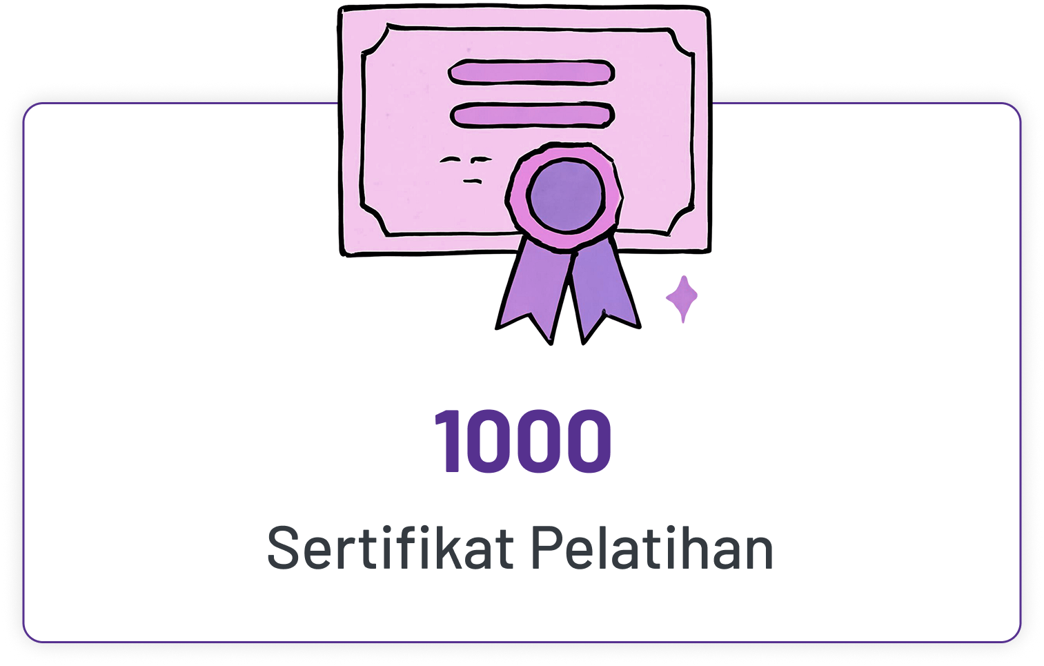 sertifikat